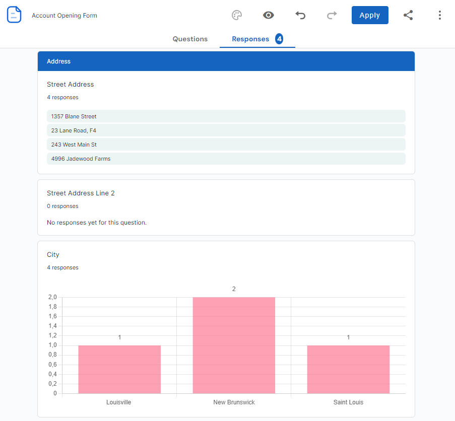 Alati za analizu odgovora